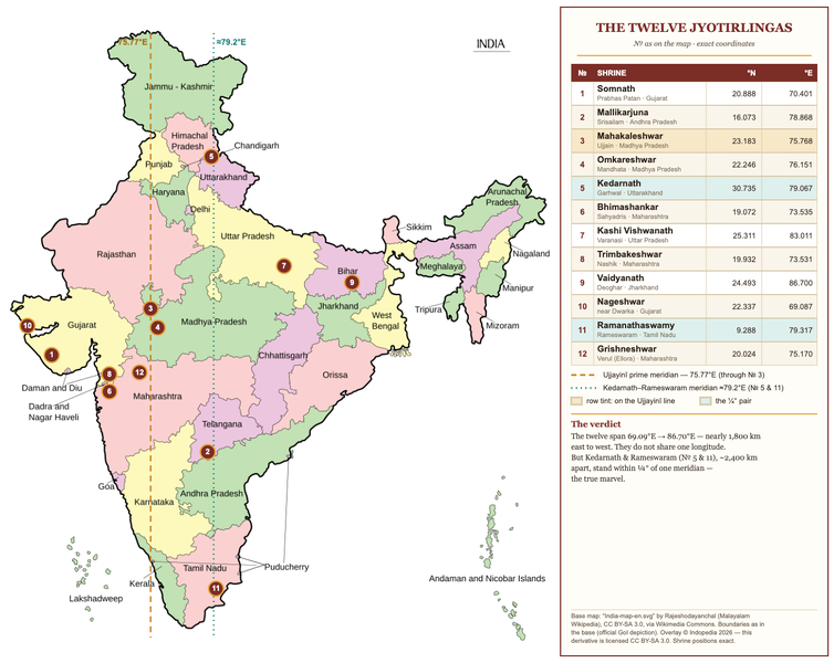 File:Jyotirlingas-map-official-base.png